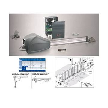 Automatisme portail battant 1 vantail(5m) Twist XL SOMMER. REMPLACE PAR 3280V000