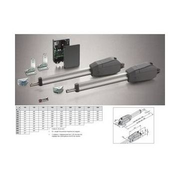 Boîtier de commande DTA-1 pour automatisme TWIST XXL +1 teleco. SOMMER