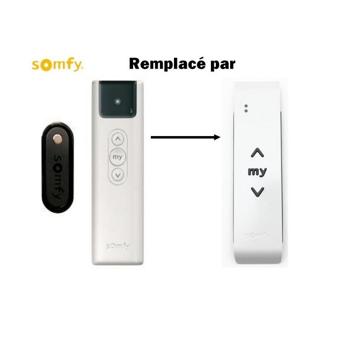 Support Mural Pour Télécommande Somfy Situo RTS